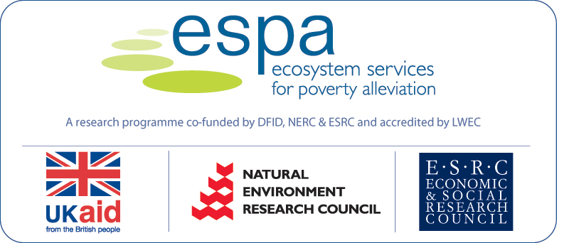 ESPA funded project